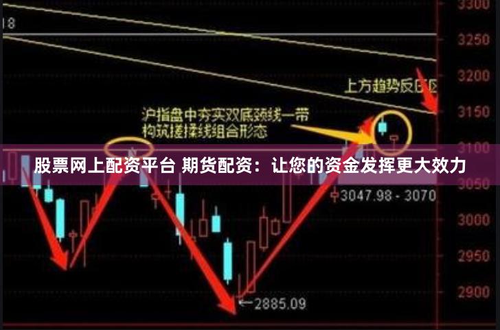 股票网上配资平台 期货配资：让您的资金发挥更大效力
